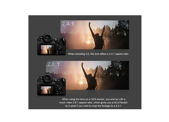 Série de 5 objectifs anamorphiques Sirui Venus 1,6x : 35, 50, 75, 100mm avec convertisseur à la location